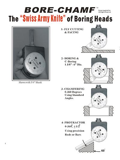 Bore Chamf for machine shops